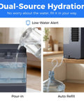 Dual-source hydration feature of 3-In-1 Water Dispenser With Ice Maker And Coffee Brewer For Home Or Office, showing pour-in and auto refill options.