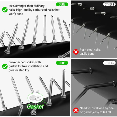 Heavy Duty Rolling Lawn Aerator With Upgraded 54 Pre Attached Spikes showing stronger carburized nails and pre-attached spikes with gasket