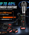 18V Electric Copper Pipe Crimping Tool Kit With Brushless Motor Hydraulic Press Pro Plumber Crimper showing tool, battery charger, and two batteries.