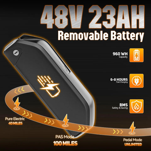 Removable 48V 23Ah battery for Heavy Duty 2500W Peak Power Electric Dirt Bike For Adults, offers 100 miles range and fast charging.