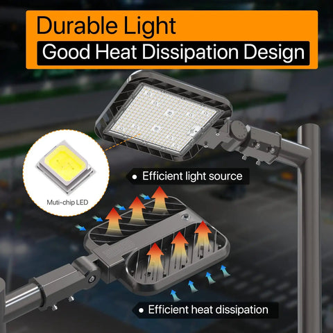 Beastly Bright 150W LED Parking Lot Light With Slip Fitter Mount showing LED chip and heat dissipation features