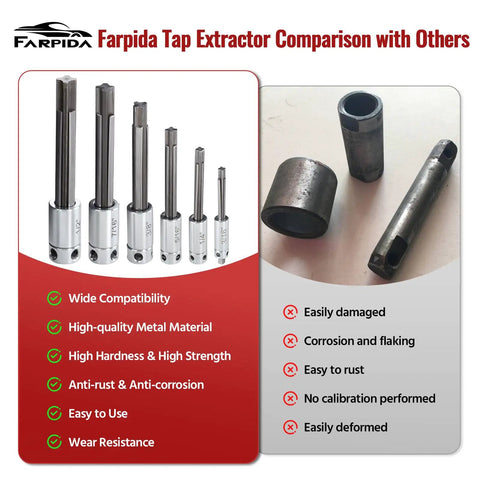 Must-Have All-in-One Tap Extractor Set for Removing Broken Taps, comparison with other products highlighting durability
