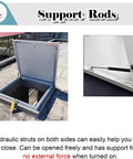 Customizable Roof Access Hatch Door For Attic Skylight Cover And Maintenance Hatch Weatherproof Aluminum Frame Replacement And New Install For Factory Warehouse Or Home Multiple Size Options, hydraulic support rods