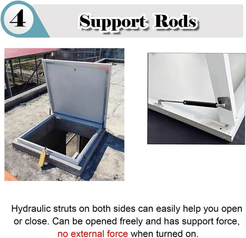 Customizable Roof Access Hatch Door For Attic Skylight Cover And Maintenance Hatch Weatherproof Aluminum Frame Replacement And New Install For Factory Warehouse Or Home Multiple Size Options, hydraulic support rods