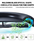 Diagram of 20 Inch Mower Blade Replacement Beefed Up For Hyper Tough Murray Push Mower Fits MNA152505 And MNA152701 Oval Center Hole