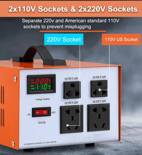 Heavy Duty 3000W Voltage Converter With LCD Display showing 4 outlets, toggle switch, handle, 220V and 110V sockets visible
