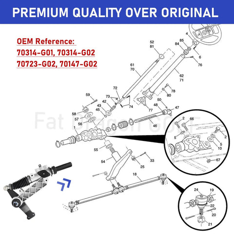 Diagram of EZGO Steering Rack for 1994.6 to 2001 TXT and Medalist Golf Carts OEM 70314 G01 70314 G02 assembly replacement