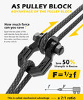 Separate D Ring Shackle With Pulley Block Snatch Block Three Quarters Inch Easy Open Off Road Recovery Set Built For Tough Jobs Beefed Up Heavy Duty 26 Ton Breaking Strength Ideal For Tow Trucks And Vehicle Recovery Black used with winch rope