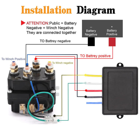Beefy 12V 250A Winch Solenoid Relay Contactor With 2 Pieces Wireless Remote Controller Kit And 4 Pieces Pre Wires For 2000 To 5000 Lbs ATV UTV Truck Winches DPDT 2NO 2NC Intermittent Duty Weatherproof 150 Ft Range wiring diagram