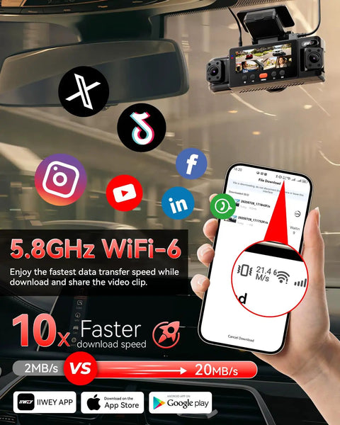 5.8GHz WiFi-6 feature of 360 Degree Four Channel Dash Cam with FHD Front, Rear, and Inside Coverage displayed on mobile app.