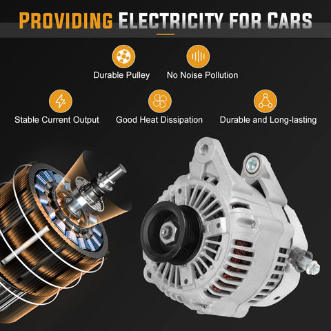 Beefed Up Alternator Replacement Compatible With Dakota 3.7L 2004 Through 2006, Dakota 4.7L 2001 Through 2006, Jeep Grand Cherokee 4.7L 2001 Through 2003, Jeep Liberty 3.7L 2003 Through 2006, Mitsubishi Raider 3.7L 4.7L 2006 Replacement 13873 400 52058