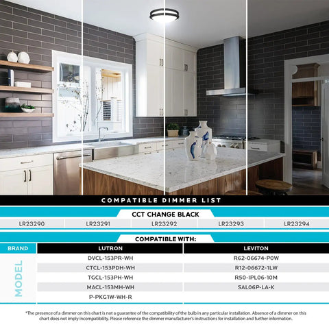 12 Inch LED Flush Mount Ceiling Light With 5 Color Temperature Options 2700K 3000K 3500K 4000K 5000K Dimmable 1120 Lumens Energy Star ETL Listed Matte Black Dope Modern Fixture For Any Room illuminating a modern kitchen.