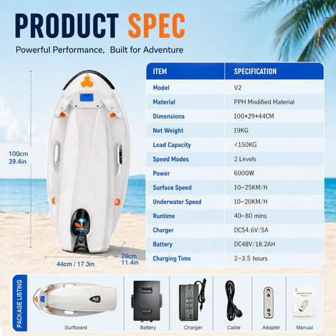 2 In 1 Water Scooter And Surfboard For Pool Lake Ocean With 6000W Propulsion Two Speed Modes Five Meter Dive Depth Super Easy Control Swim Board For Adults Now, white top view with specs table