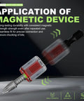 Impact Screwdriver Bit Set With Magnetic Bits 52 Piece Kit Includes Magnetizer Extension Rod And Wrench For Every Reach Four In One Length System 1 Inch 2 Inch 3 Inch 6 Inch For Electronics General Use And Deep Frames, showing magnetic device and drill bit.