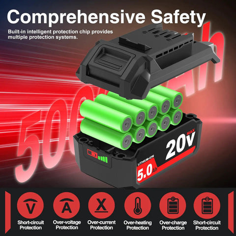 Heavy Duty 2 Pack 5000mAh 5.0Ah Replacement Battery Oem For Skil 20V Power Tools with safety features displayed.