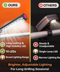 Comparison of Ultra Bright BBQ Grill Light For Blackstone Griddle And Weber Grills with competitor, showing LED features and mounting