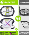 Comparison of Saplize vs. Other Brand Golf Chipping Nets, featuring foldable pop up frame and multi-target net design.