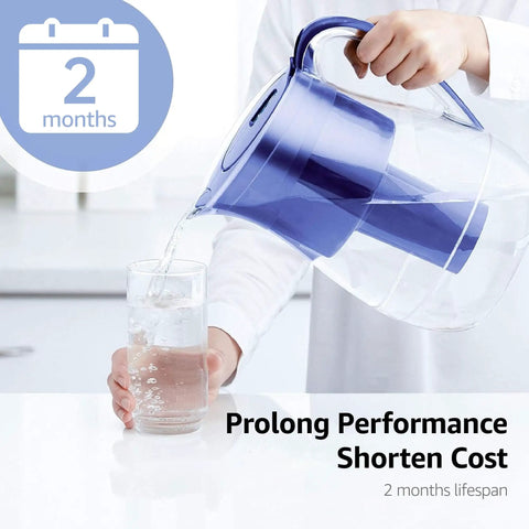 Person pouring water from a PUR pitcher with 7010 Replacement Water Filter Fits Pur And Pur Plus Pitchers And Dispensers, 2-month lifespan.