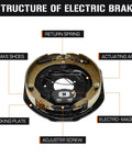 Electric trailer brake assembly, 2 pcs, 12x2 in; Amazon brand; shows brake shoes, springs, backing plate, electromagnet.