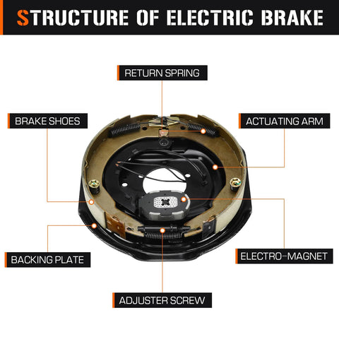 Electric trailer brake assembly, 2 pcs, 12x2 in; Amazon brand; shows brake shoes, springs, backing plate, electromagnet.