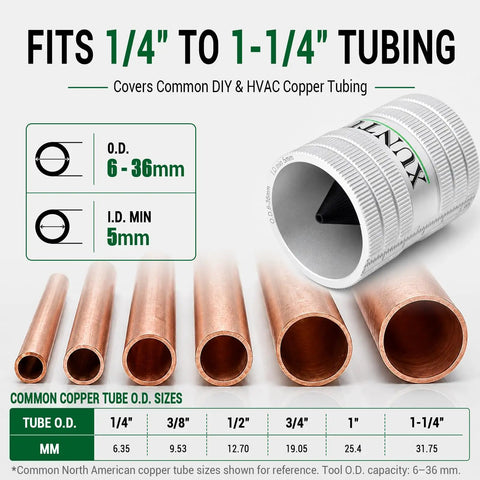 Inner Outer Pipe Reamer Deburring Tool For One Quarter To One And A Quarter Inch Pipe, size chart and copper tubes
