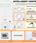 Propane Portable Instant Water Heater Features Digital Display And Delivers Wicked Warm Flow For Outdoor Adventures Like Camping Or Rv Living Built With Six In One Safety Tech So You Can Chill Without Worries About Scalding Or Leaks: Temperature controls and digital display for water regulation.