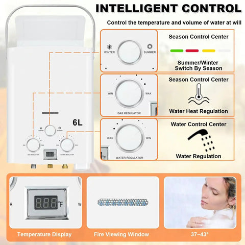 Propane Portable Instant Water Heater Features Digital Display And Delivers Wicked Warm Flow For Outdoor Adventures Like Camping Or Rv Living Built With Six In One Safety Tech So You Can Chill Without Worries About Scalding Or Leaks: Temperature controls and digital display for water regulation.