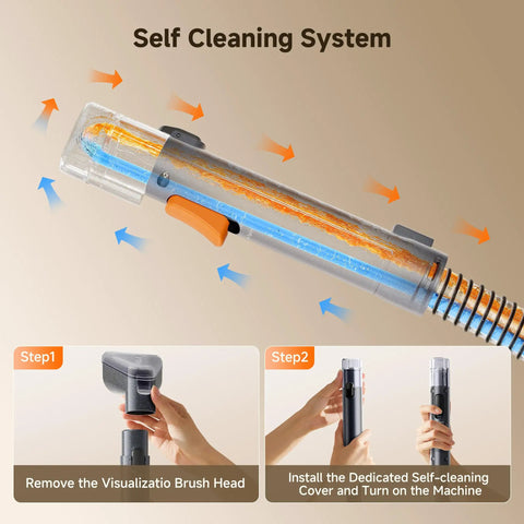 Self-cleaning system of Portable Carpet And Upholstery Deep Cleaner With 18Kpa Suction For Cars Pets Rugs And Couches