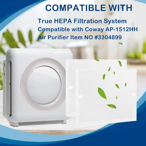 True HEPA Replacement Filter for Airmega AP-1512HH Mighty and Airmega 200M Purifiers with purifier display