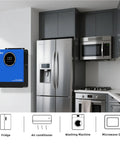 Image of Badass 3600W Hybrid Solar Inverter With Integrated 120A Mppt Controller beside kitchen appliances like fridge and microwave.
