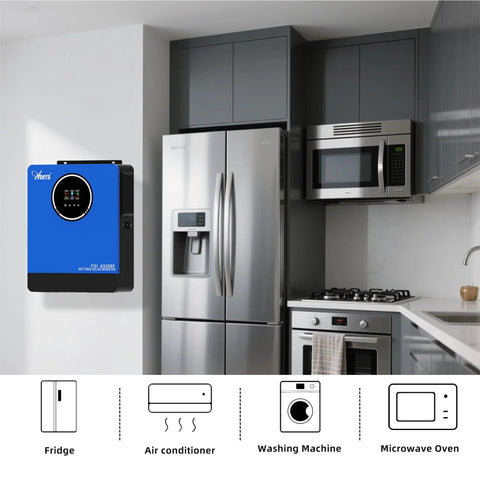 Image of Badass 3600W Hybrid Solar Inverter With Integrated 120A Mppt Controller beside kitchen appliances like fridge and microwave.