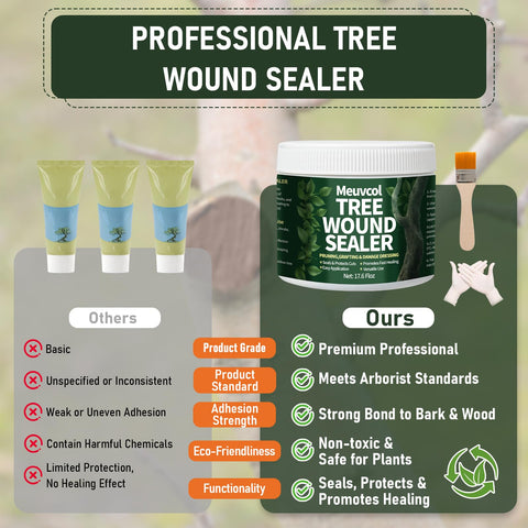 Comparison chart of Pro Grade Heavy Duty Tree Wound Sealer And Dressing 500G with brush, highlighting benefits and features.
