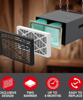 Bang For Your Buck Dual Replacement Filters Set For Ecomax MCF03 Air Filtration Systems showing internal and external filters.