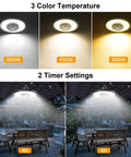 Heavy Hitter Solar Powered Shed Lights With Switch And Motion Sensor 3000 Lumen showing three color temperatures in use outdoors.