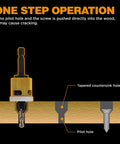 Diagram illustrating the use of a Carbide Tipped Countersink Drill Bit Set, 5 Pack With Low Friction Depth Stop and Quick Change One Quarter Inch Hex Shank