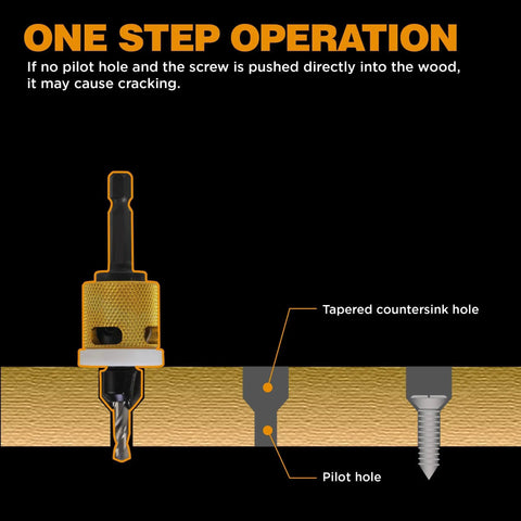 Diagram illustrating the use of a Carbide Tipped Countersink Drill Bit Set, 5 Pack With Low Friction Depth Stop and Quick Change One Quarter Inch Hex Shank