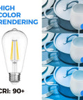 Vintage Edison LED Bulbs ST64 60W Equivalent Daylight 5000K E26 E27 showcasing high color rendering CRI 90 with cookware.