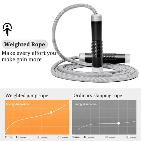 Image of Weighted Jump Rope With Ball Bearing System 1 Lb Tangle Free Rapid Speed Rope Adjustable 9mm Cotton And PVC Cord Aluminum Handles