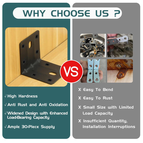 Heavy Duty Black L Brackets 2x2 Inch Steel Angle Supports shown on wood, comparing durability with inferior hardware.