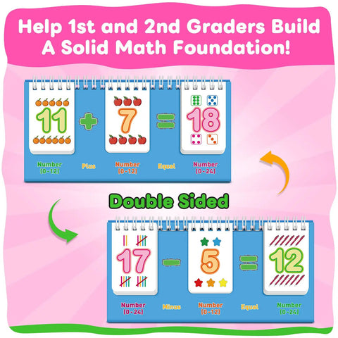 Addition And Subtraction Flash Cards Set For Preschool And Elementary Kids 0 To 24 Addition Facts And 24 To 12 Subtraction Facts