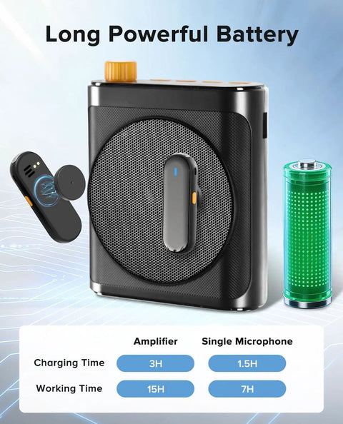 Dope Voice Amplifier For Teachers With Dual Magnetic Wireless Lavalier Microphones And Noise Reduction Bluetooth Portable Rechargeable Speaker shown with battery and charging time.