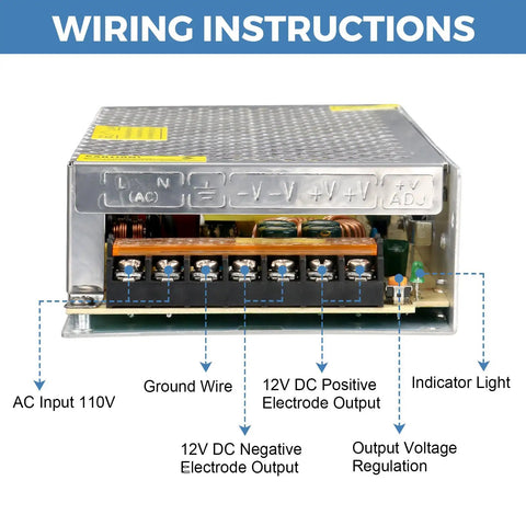 12V 10A 120W Power Supply For 5050 3528 LED Strip Light Ac To Dc No Fuss Fanless Silent High Efficiency With Switchable 110V 220V Input Ideal For Home Office Signage And Under Cabinet Lighting wiring terminals