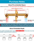 Illustration showing pre-embedded space for Three Handle Tub Shower Faucet Set With Rainfall Shower Head, detailed measurements and tips.