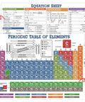 8x11 Inch Periodic Table Of Elements Chart Poster For Chemistry Reference PVC Durable Waterproof And Tear Resistant Includes Equation Sheet And Periodic Trends Cheatsheet Back To School Study Guide For Classroom Use In High School And College Science