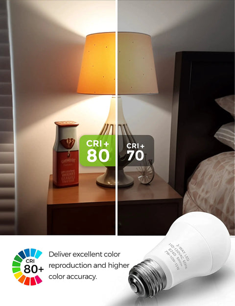 Three Way LED Light Bulbs 50 100 150W Equivalent, Daylight White 5000K A19 LED Bulbs With E26 Base demonstrating CRI comparison in a lamp