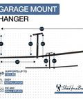 Diagram of Dope Overhead Paddleboard Hanger And Surfboard Rack For Garage Adjustable Ceiling Mount Storage For SUP And Surf Gear.