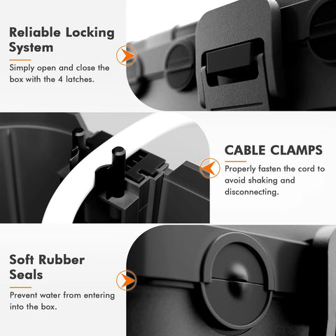 Close-up of Outdoor Heavy Duty Weatherproof Electrical Box Set with lockable latches and rubber seals for secure outdoor use.