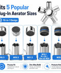Badass 10 In 1 Heavy Duty Metal Faucet Aerator Removal Tool And Multi Size Aerator Key For M165 M185 M215 M22 M24 M28 shown with sizes M16.5 to M28.