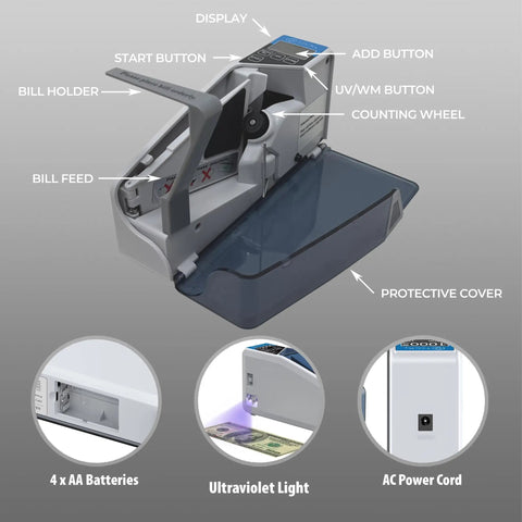 Slick Handheld Money Counter With Ultraviolet And Magnetic Detection For Fast Paced Cash Crunching, showing  bill feed, display, and buttons.