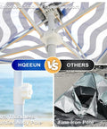 Beach Cabana Sun Shade Tent 8x8 Ft Portable Canopy With UPF 50 Plus Silver Coated Fabric showing frame support comparison.